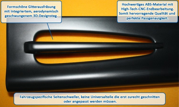 RDX Sideskirts VW Lupo & Seat Arosa 6H/6Hs "GT4"